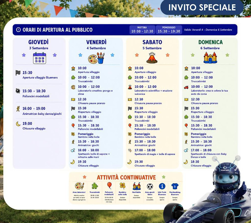programma blumer26